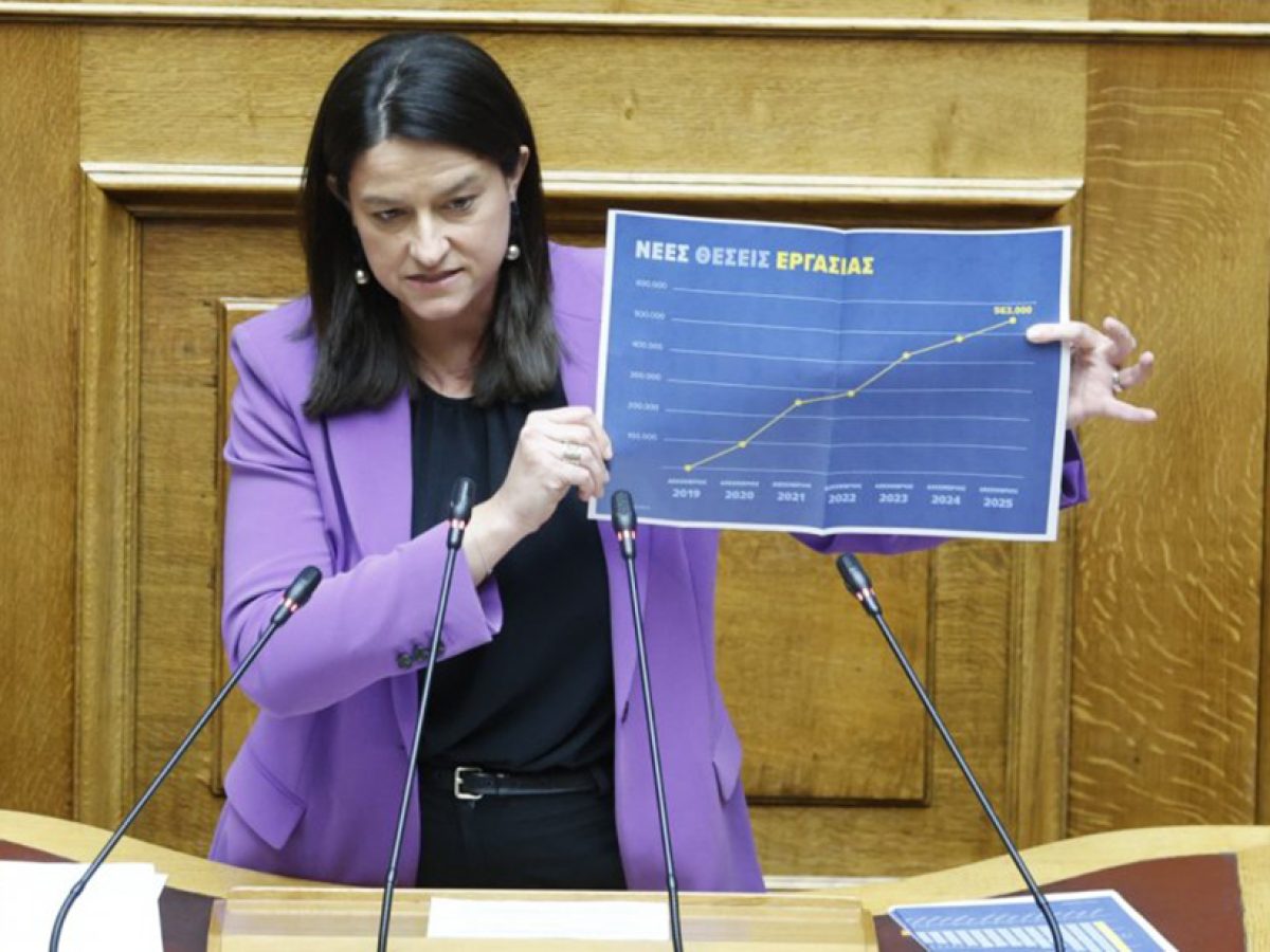 Νομοσχέδιο ενταφιασμού των Συλλογικών Συμβάσεων