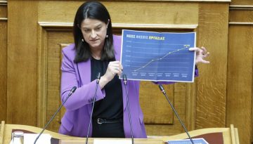Νομοσχέδιο ενταφιασμού των Συλλογικών Συμβάσεων