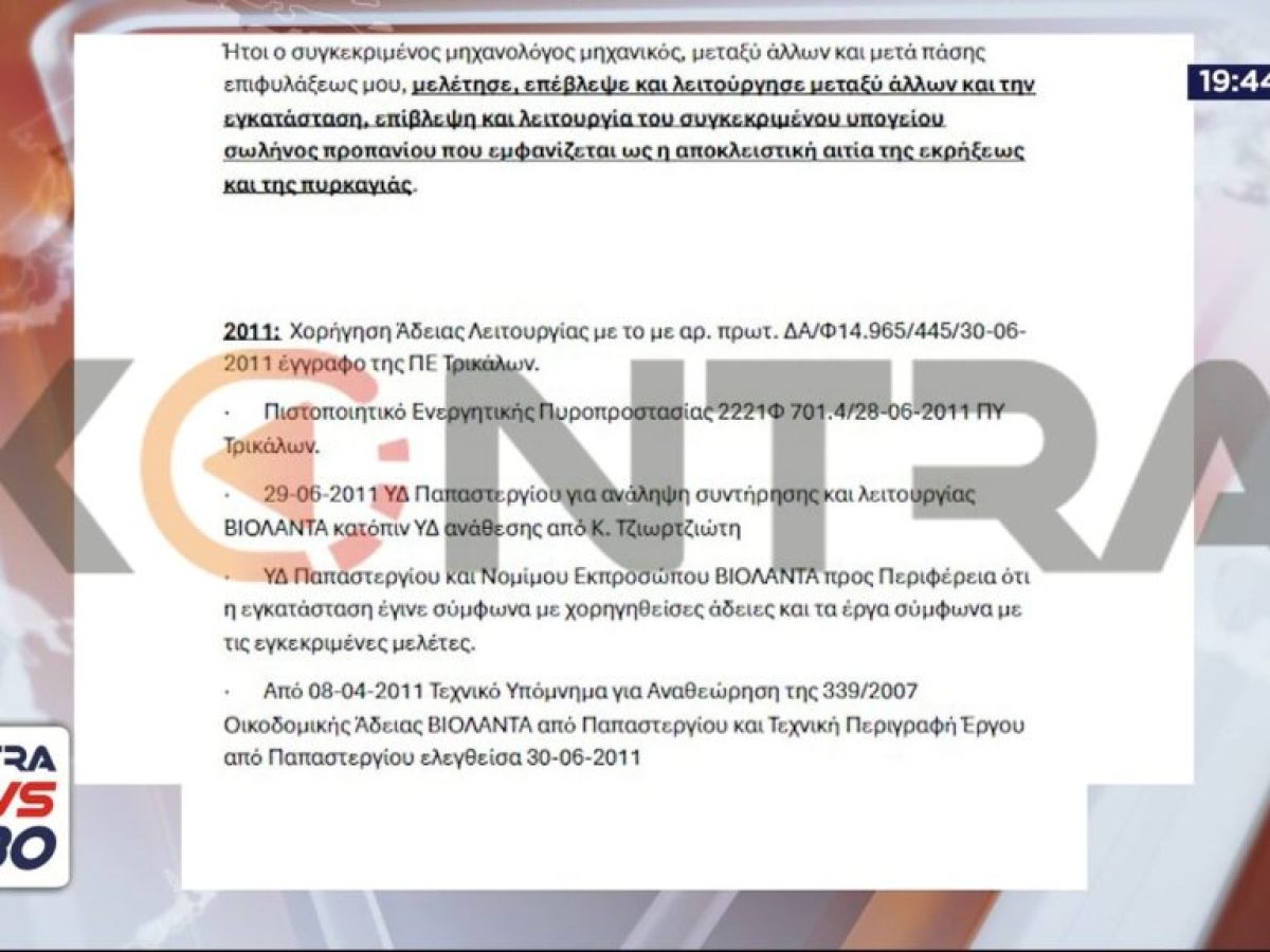 Βιολάντα – Αποκάλυψη Kontra News: Το υπόμνημα του ιδιοκτήτη Τζιωρτζιώτη που «καίει» τον Παπαστεργίου