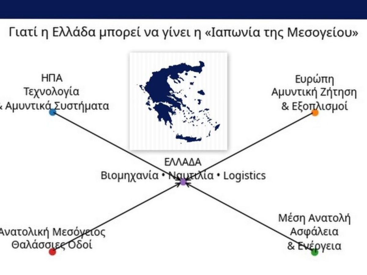 Μπορεί η Ελλάδα να γίνει η «Ιαπωνία της Μεσογείου»;