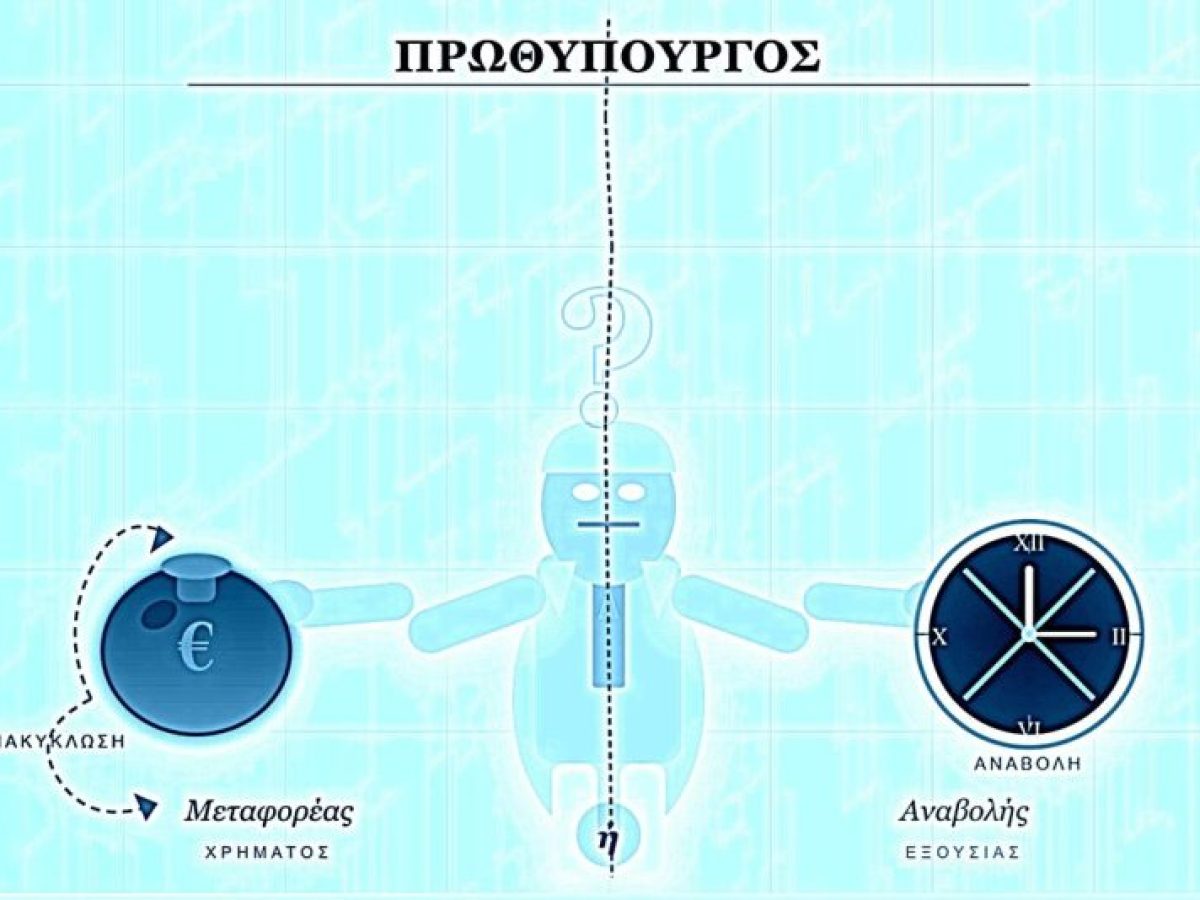Πρωθυπουργός Μεταφορέας ή  Πρωθυπουργός της Αναβολής;