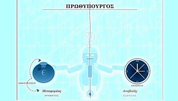 &Pi;&rho;&omega;&theta;&upsilon;&pi;&omicron;&upsilon;&rho;&gamma;ό&sigmaf; &Mu;&epsilon;&tau;&alpha;&phi;&omicron;&rho;έ&alpha;&sigmaf; ή  &Pi;&rho;&omega;&theta;&upsilon;&pi;&omicron;&upsilon;&rho;&gamma;ό&sigmaf; &tau;&eta;&sigmaf; &Alpha;&nu;&alpha;&beta;&omicron;&lambda;ή&sigmaf;;