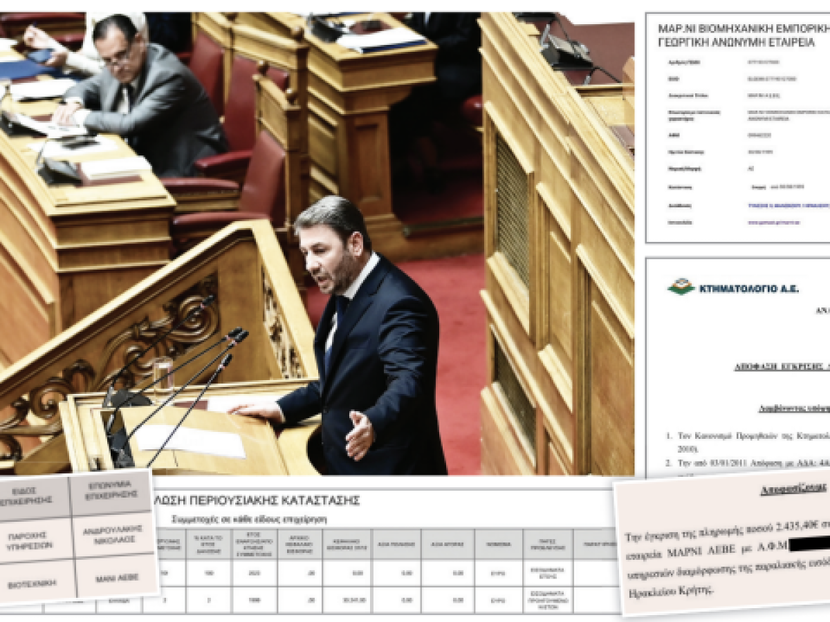 &Alpha;&kappa;ί&nu;&eta;&tau;&omicron; &Nu;ί&kappa;&omicron;&upsilon; &Alpha;&nu;&delta;&rho;&omicron;&upsilon;&lambda;ά&kappa;&eta;: &Omicron;&iota; &nu;έ&epsilon;&sigmaf; &alpha;&pi;&omicron;&kappa;&alpha;&lambda;ύ&psi;&epsilon;&iota;&sigmaf; &gamma;&iota;&alpha; &epsilon;&nu;&omicron;&iota;&kappa;ί&alpha;&sigma;&eta; έ&nu;&alpha;&nu;&tau;&iota; 10.000 &epsilon;&upsilon;&rho;ώ &ndash; &Tau;&iota; &alpha;&pi;&alpha;&nu;&tau;ά &eta; &Chi;&alpha;&rho;&iota;&lambda;ά&omicron;&upsilon; &Tau;&rho;&iota;&kappa;&omicron;ύ&pi;&eta;