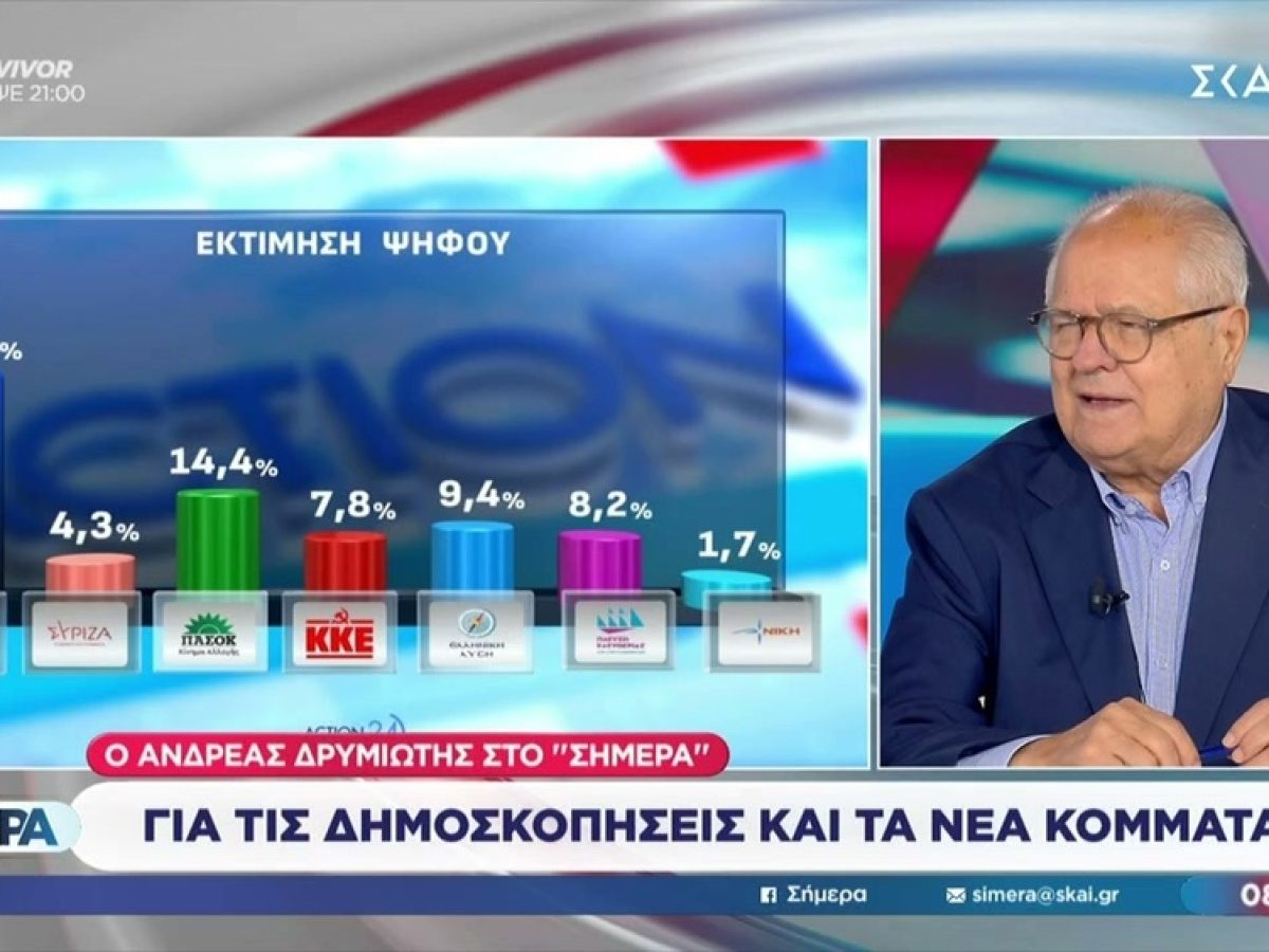 Τι δείχνει νέα δημοσκόπηση – Ο Ανδρέας Δρυμιώτης σχολιάζει   | Σήμερα | 05/05/2026