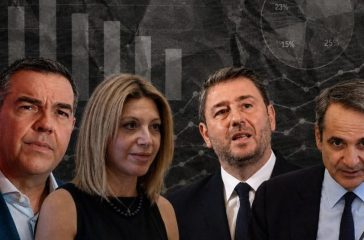 dimoskopisi-Marc-kiriarchi-i-nd