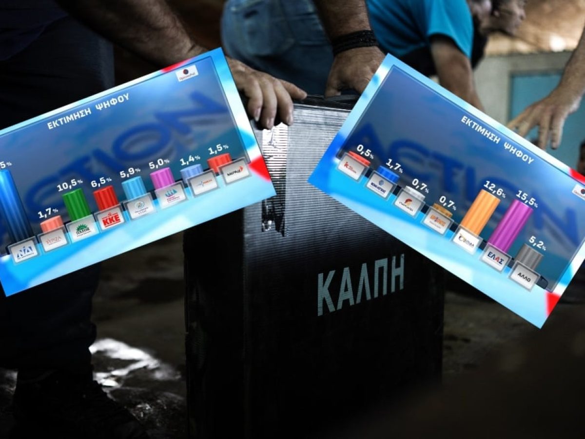 Δημοσκόπηση Opinion Poll: Στο 30,5% η ΝΔ, δεύτερος ο Τσίπρας, τέταρτο το ΠΑΣΟΚ