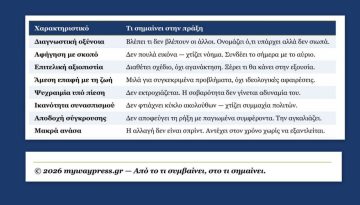 Ο πολιτικός διαταράκτης