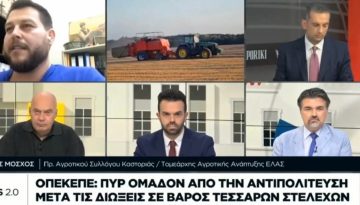 Ο Θωμάς Μόσχος αποκαλύπτει για το σκάνδαλο ΟΠΕΚΕΠΕ: Πληρωμές σε φαντάσματα