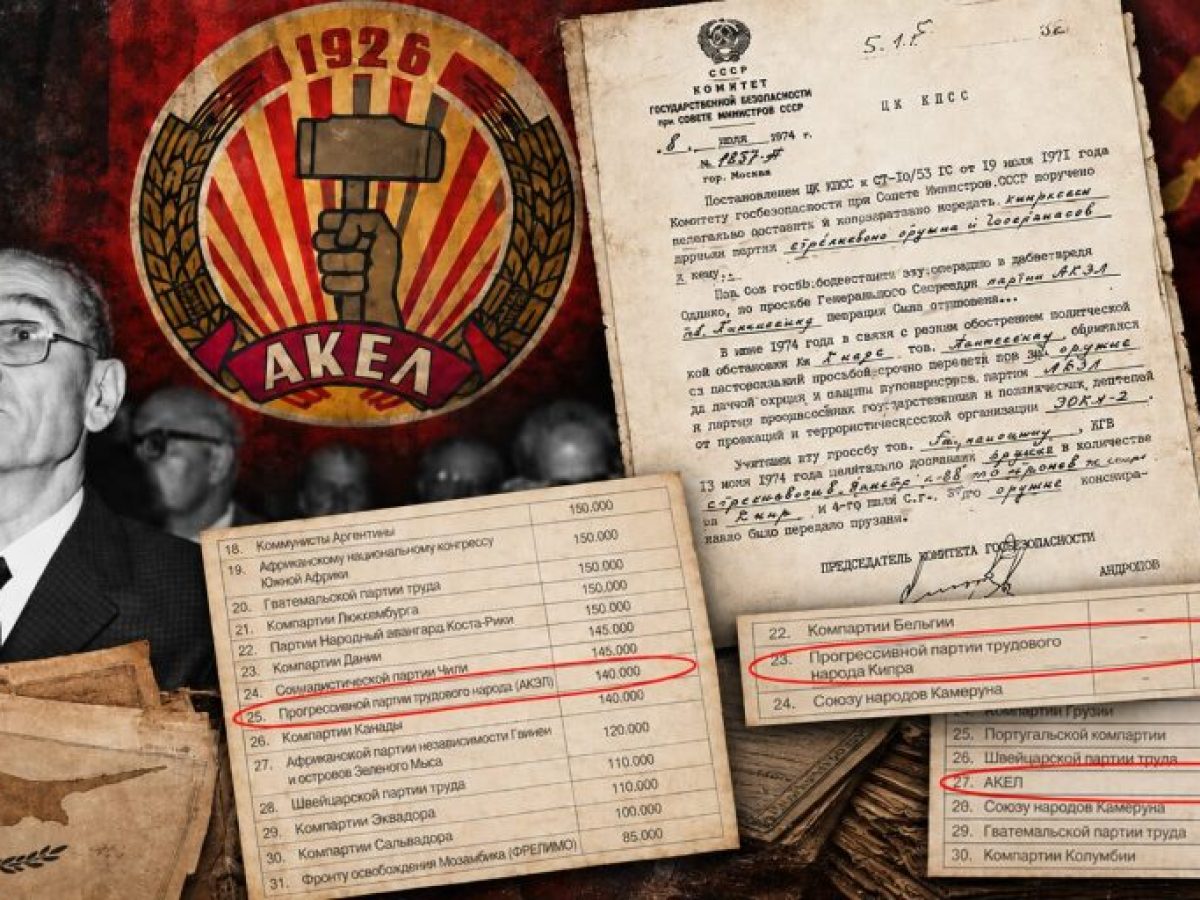 &Alpha;&rho;&chi;&epsilon;ί&alpha; &Epsilon;&Sigma;&Sigma;&Delta; 1960-1974: &laquo;&Kappa;ό&kappa;&kappa;&iota;&nu;&alpha;&raquo; &delta;&omicron;&lambda;ά&rho;&iota;&alpha; &kappa;&alpha;&iota; &tau;&omicron; έ&gamma;&gamma;&rho;&alpha;&phi;&omicron; &gamma;&iota;&alpha; ό&pi;&lambda;&alpha; KGB &sigma;&epsilon; &Alpha;&Kappa;&Epsilon;&Lambda;